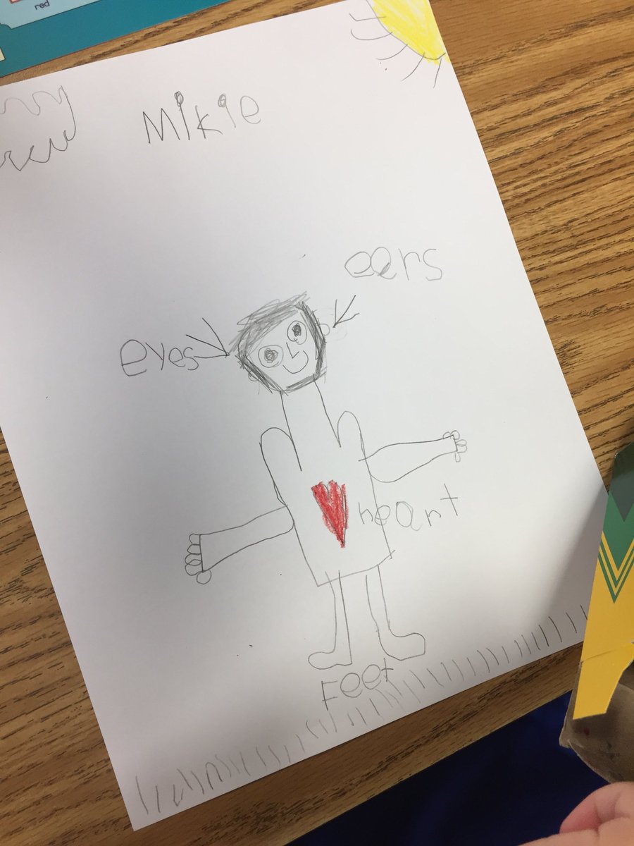 mrsjohnsonfirst's tweet image. Today we learned about reading the words, reading the pictures, and listening with our whole bodies. Ask your #firstgrader about whole body listening! #1Athisway #RockGRNJ @AssociationGlen