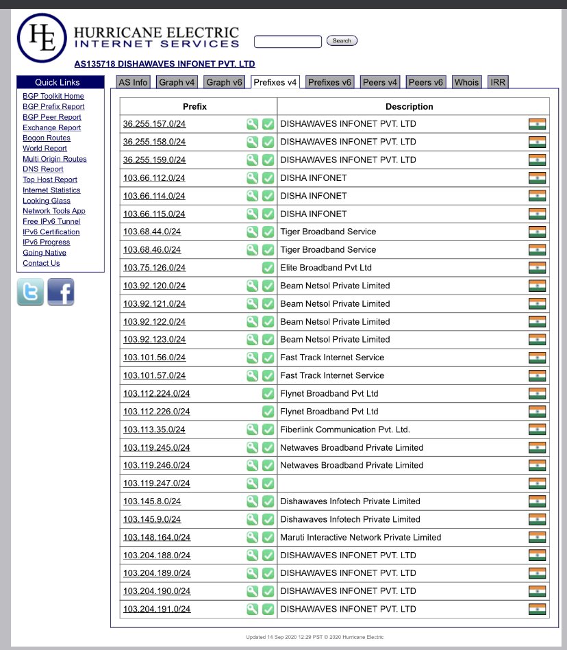 MiteshJPatel_'s tweet photo. #IRR mismatch cleared 100 %
After using #ALTDB IRR Registry 
#BGP #RPKI #he.net https://t.co/HRbOs4pxYV