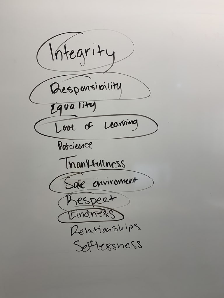 TMHSminerpride's tweet photo. @TrideAthletics teaches a leadership class with me, in class asked me to list my values that drive me. Prior, when I was out of the room he asked the students to list the values of the school, so much overlap! Here is the student list #livethevision https://t.co/RTaumI5j3Y
