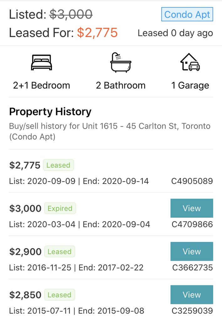 The Latest in Toronto RentsThis 2+1 bd condo was just rented for slightly below 2015 leased priceThe significant drop in rents is quite the blow to any condo investor of last few yrs as many were counting on rents to continue to rise to compensate for neg cash flow #cdnecon