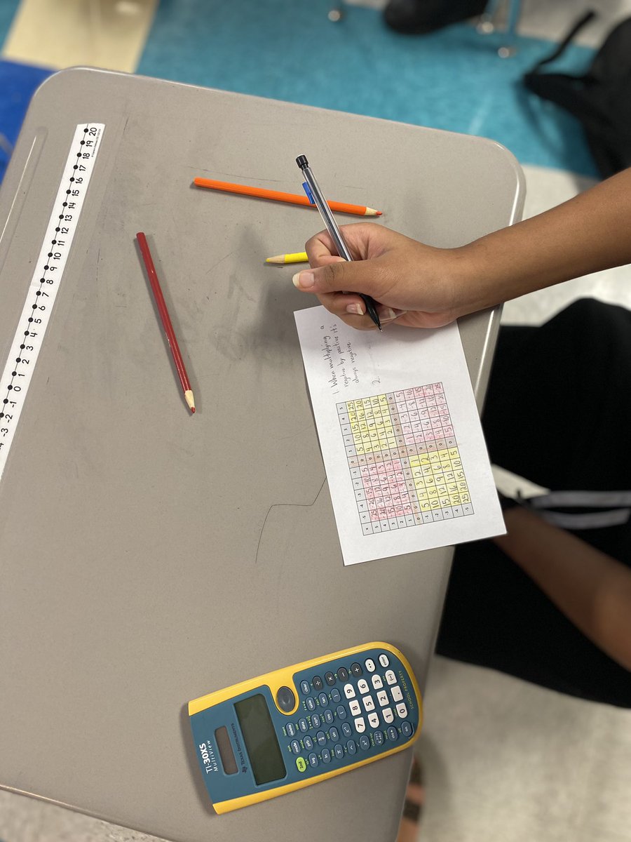 CarterBrilynn's tweet photo. Discovering patterns and rules for multiplying and dividing integers. Who doesn’t love a good colored multiplication chart to help make connections!? #WeLoveMathin7A #introductionday https://t.co/OPSA8566Oe