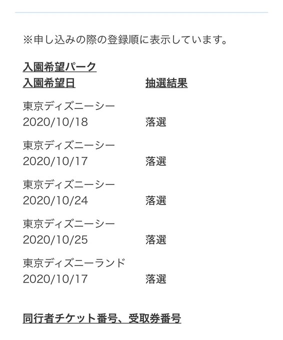なっちゃん 稀に暇なol さん の最近のツイート 2 Whotwi グラフィカルtwitter分析