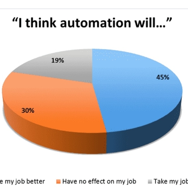 FutureInDigital tweet picture