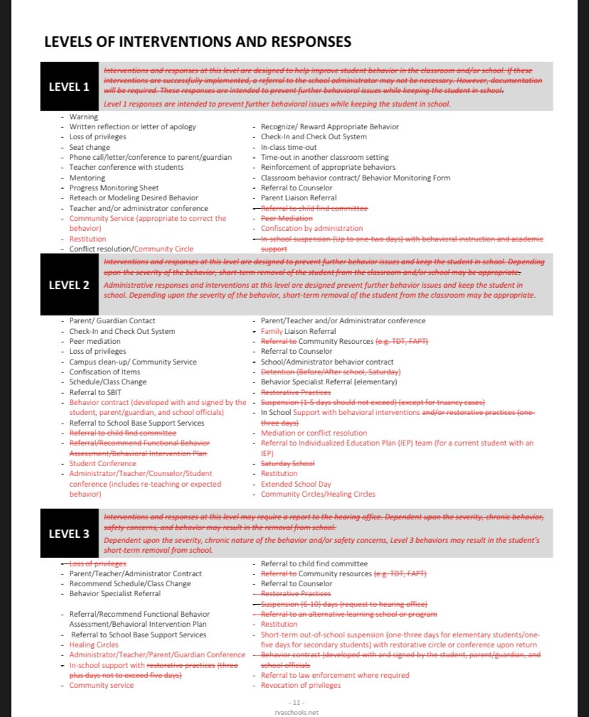 There are a lot of edits in SCORE with the levels of intervention and responses. They have added a number of alternatives to suspension.  #RPSBoard