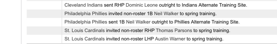 🚨🚨🚨🚨🚨🚨🚨🚨🚨🚨🚨Congrats to <a href="/tommy_parsons12/">Tommy Parsons</a> for finally being “officially” on the St. Louis Cardinals taxi squad! Good luck! #ProDawgs #HereIsTheBigNews