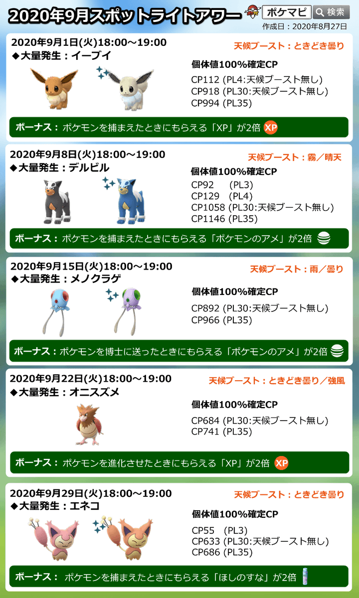 メノクラゲ