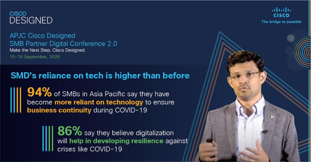 CiscoPartnersAP's tweet photo. 94% of #SMBs in APJC have become more reliant on technology to ensure business continuity and 86% of the SMBs believe #digitalization will help in developing resilience against crises like #COVID19. https://t.co/TCf05lXoDm #CiscoDesignedAPJC #CiscoDesigned #CiscoSB https://t.co/MntbL1n7Bl