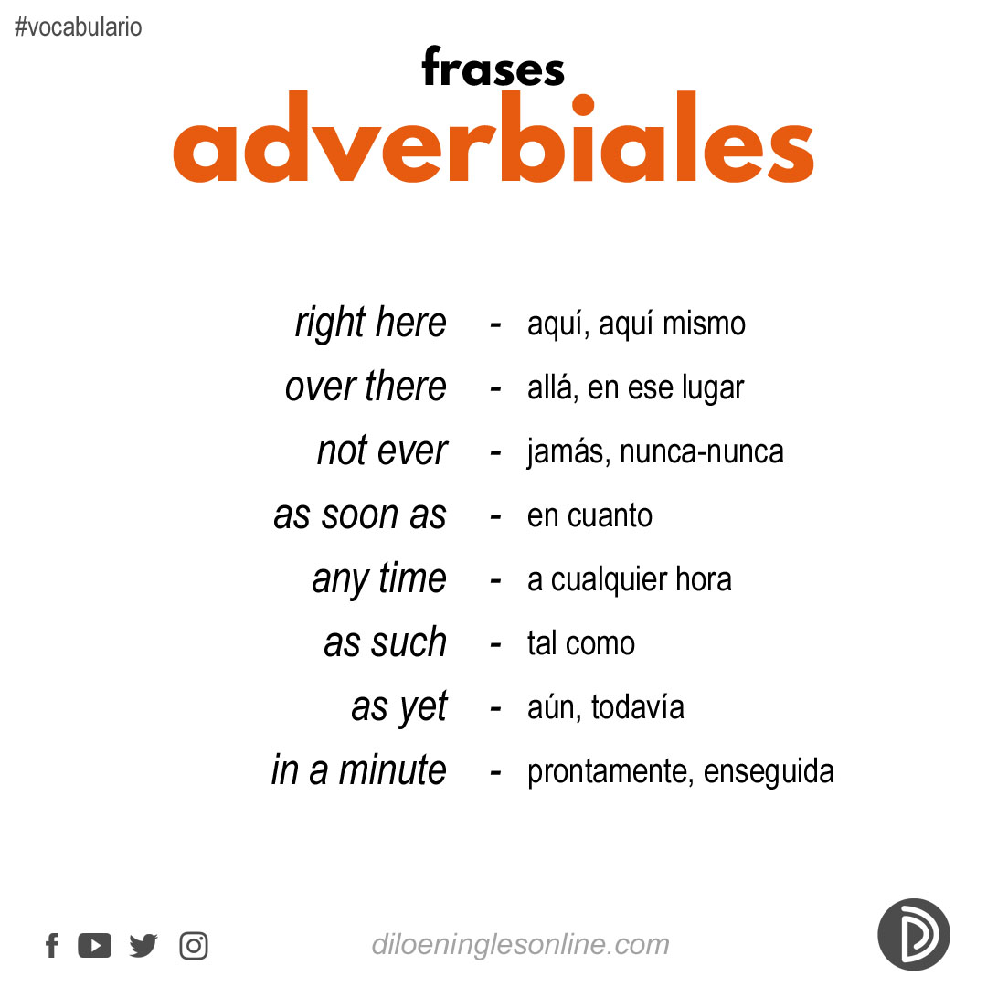 Álbumes 93+ Foto Ejercicios De Adverbios De Frecuencia En Inglés Con ...