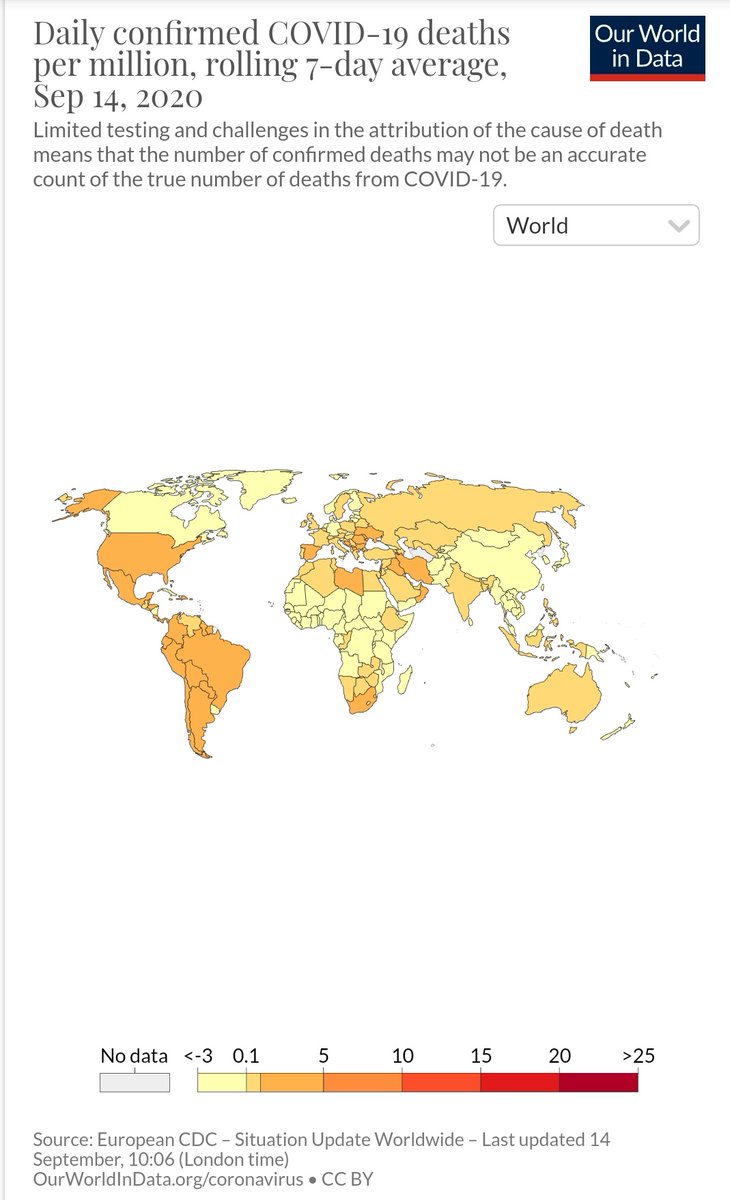 BBGMarket's tweet photo. Argentina is currently the country with the highest number of COVID-19 deaths per million people. 

The South American nation has been on lockdown for almost 6 months, with severe restrictions on public transport services and the highest positivity rate in the world.

Source:OWID https://t.co/NF9JmhxvWz