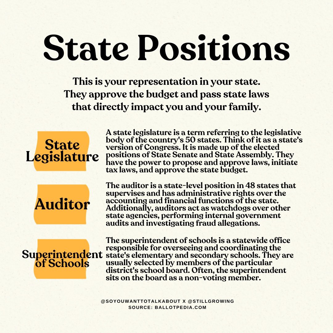 Worked with <a href="/ksfoundation/">STILL GROWING</a> to break down what’s on your ballot 📃✨