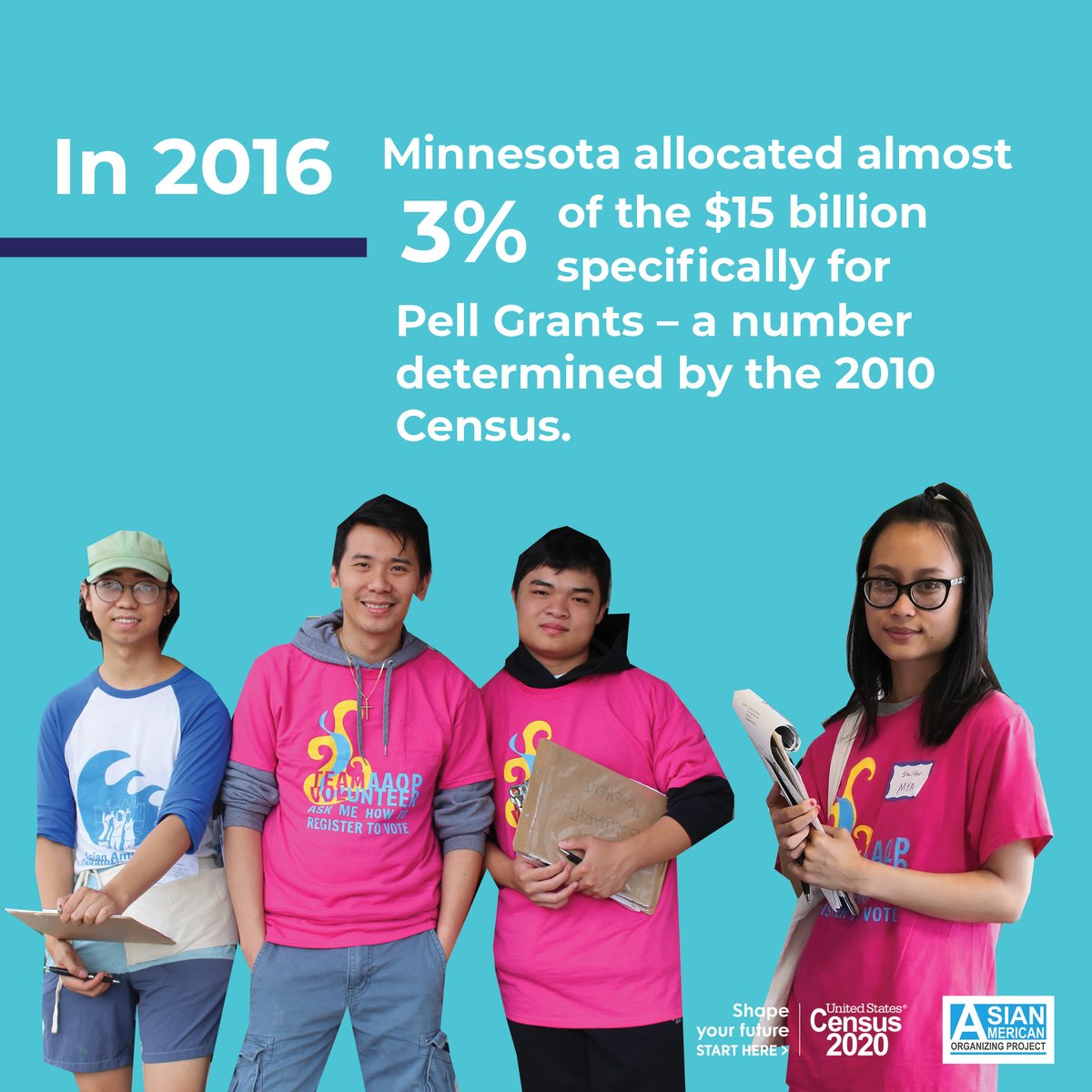 aaopmn's tweet photo. The #2020Census results will determine future funding for programs like Pell Grants. 
2010 #Census data helped #Minnesota allocate $431 million of $15 billion towards Pell Grants.

Take 10 minutes to change the next 10 yrs 👉👉👉 https://t.co/p61Kpgi3yt 
#OurFamiliesCount https://t.co/3kgxXwi0rI