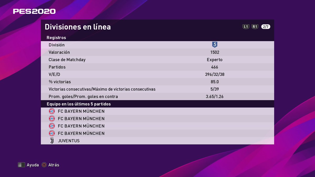 Un año mas de pes a pesar de todo, Asin despedimos pes 2020!!A seguir mejorando que es lo que importa