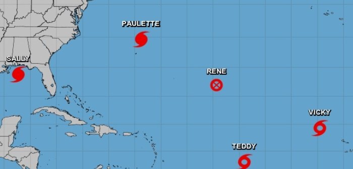 We got a whole Waffle House  waitstaff brewing in the atlantic