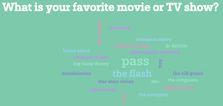 mscannon27's tweet photo. Made some @Mentimeter #wordclouds during our #6thgrade closing #classmeeting today! #communitybuilding #favorites @BobcatsSR https://t.co/OxSgqM9lZh