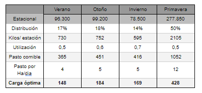 Marcando Trillo tweet media