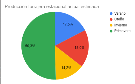 Marcando Trillo tweet media