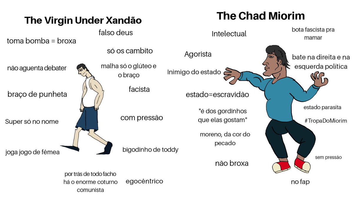 OMAGOTRADER's tweet photo. Entrou em shock de argumentar https://t.co/tfNqoFd6DH