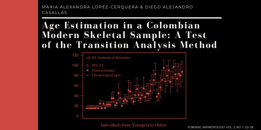 JForensicAnth's tweet photo. This research tested the ability of the #transitionanalysis method to return #age estimates in a sample from the Antioquia Collection analyzing individual & combined structures (cranial sutures, pubic symphysis, & auricular surface). #Colombia #FAjournal #forensicanthropology https://t.co/rpcZH9igmr