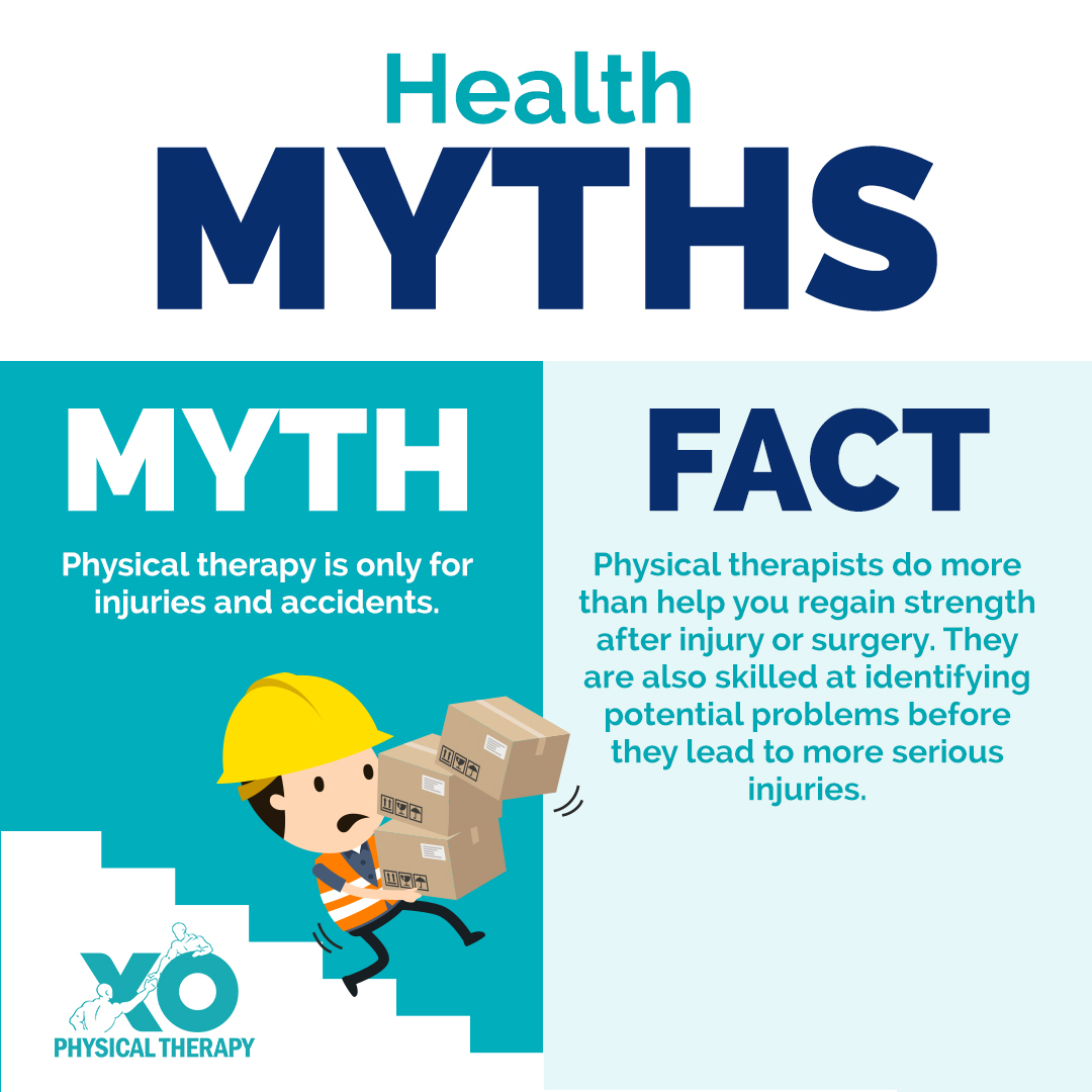 XO_PT1's tweet photo. Physical therapists do more than just treat injuries: They can actually PREVENT certain injuries or disabling conditions by catching problems early!  💪 💯 https://t.co/IlWxxly7kf