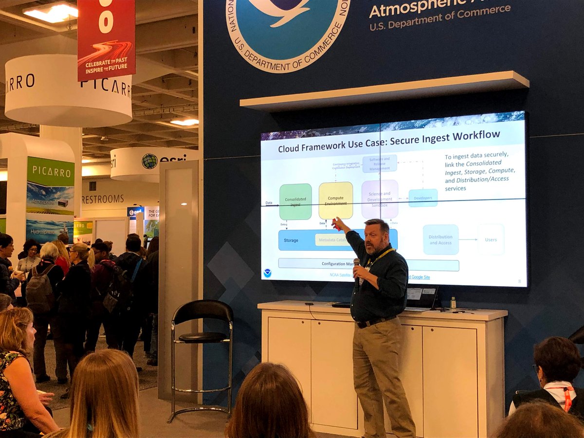 connector_erin's tweet photo. #100daysofESIPFed Day  88 | @KennethSCasey has been a partner in developing the @ESIPfed / @noaa collaboration. Here is a look back at his interview on 'Making Data Matter' that was part of our 20th anniversary -> https://t.co/zw7aSH7uKZ Thanks, Ken! https://t.co/mjjrV2i3bs