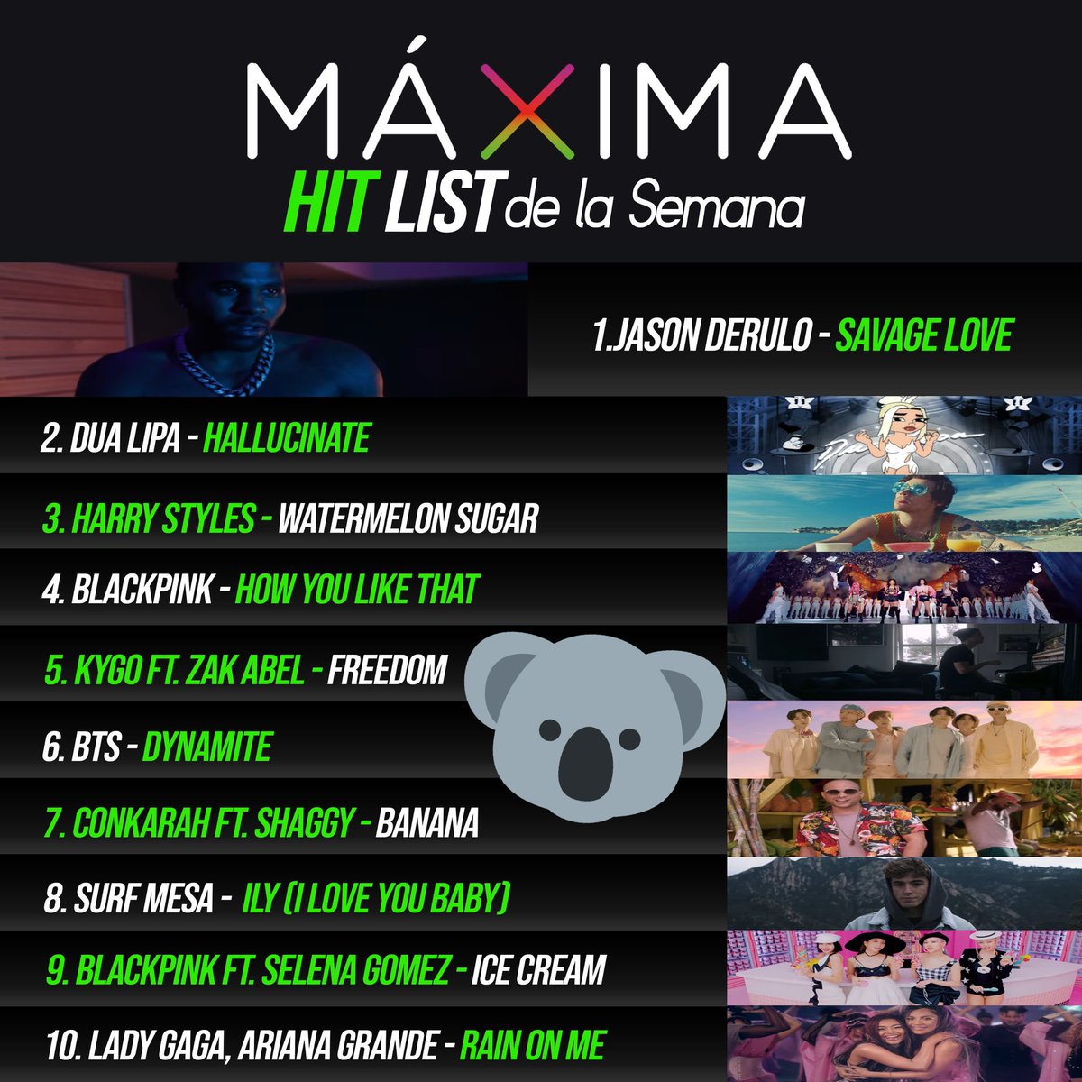 NAMJOON_GDL's tweet photo. 🗳Votaciones | Radio 📻 

Buenas tardes a todo el equipo de @maximahitlist aquí muestro mi apoyo para #Dynamite de @BTS_twt para que así se mantenga en la #HitList de la semana. 

No olviden dejar sus votos con sus propias palabras. 💬 https://t.co/aG8zc6hNbv