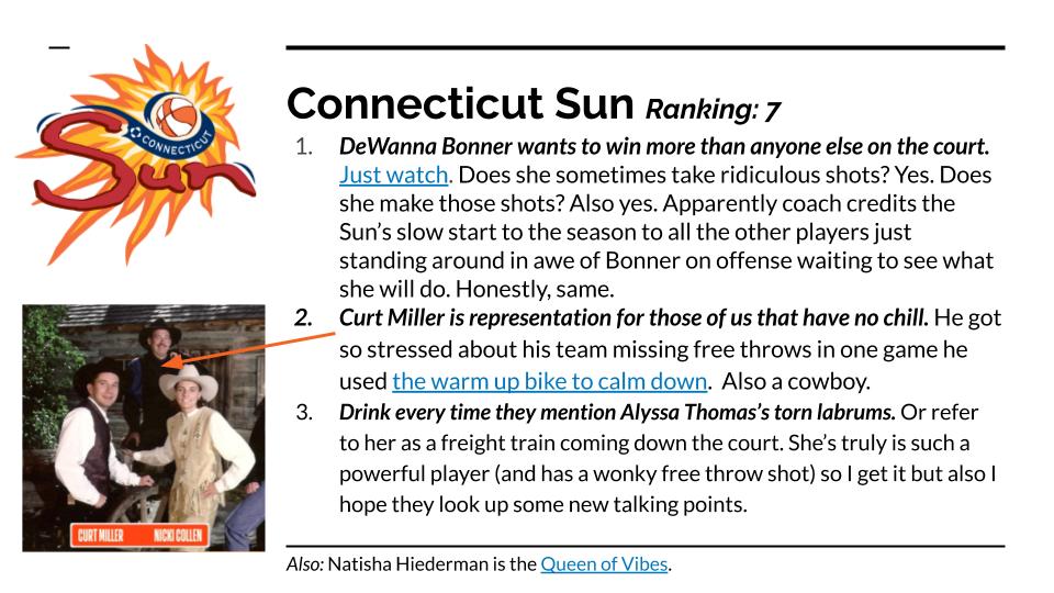 What to watch for from the  #ConnecticutSun: