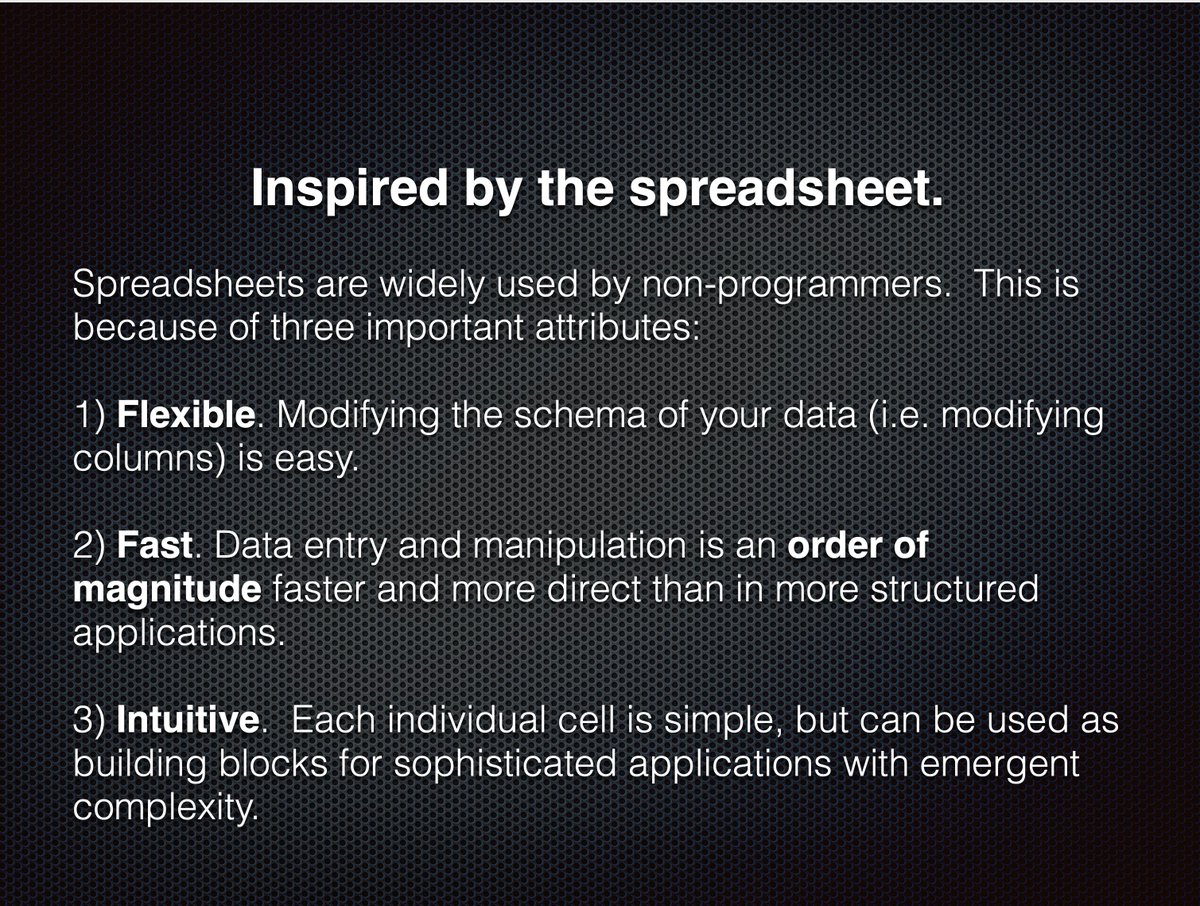 7/ Understandably, many perceived Airtable to be a “spreadsheet++”. (You wouldn’t believe the number of times we’ve heard the phrase “spreadsheet on steroids”!)