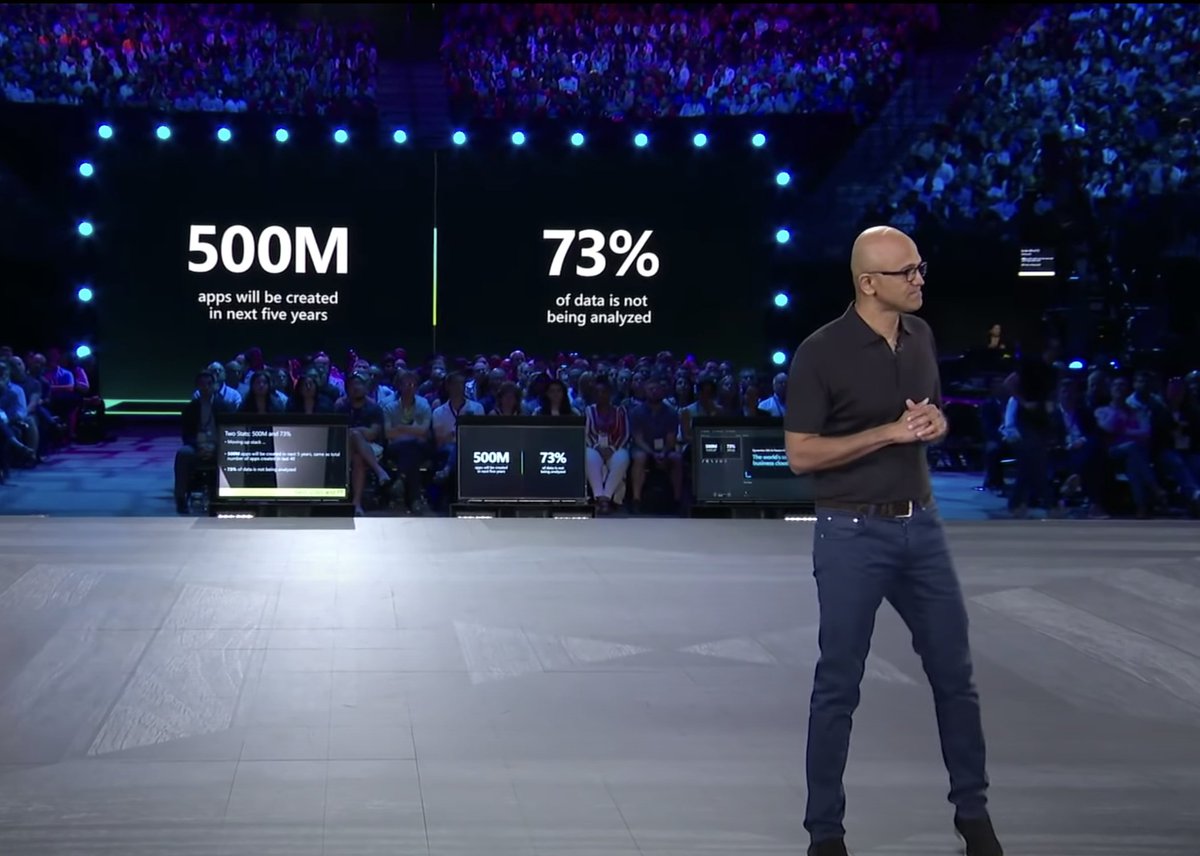 9/ And unlike in 2012, when saying “low code” would get you blank stares, the category is now blossoming past the chasm into its tornado phase. Over 500 million apps will be created in the next 5 years alone. Satya says so too!