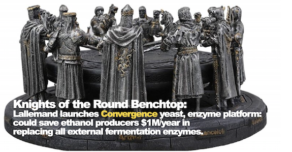 Lallemand launches new Convergence yeast, enzyme platform: could save ethanol producers $1M/year in replacing all external fermentation enzymes...