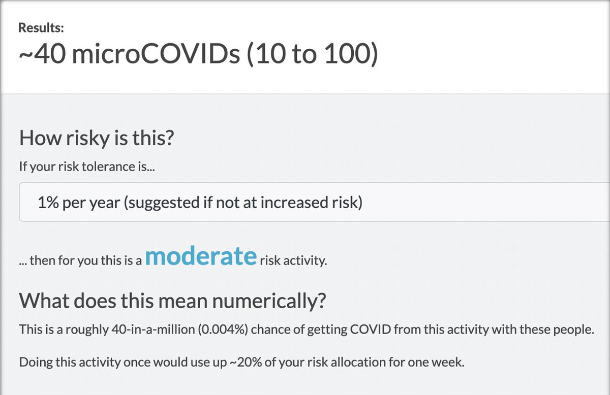 23/ I plugged in my Florida visit & microCOVID came up with the calculations below – my estimated risk of getting Covid was 40 in a million (or 1 in 25,000). Though not zero, it seemed worth it to see my folks. Check out the site – it’ll help you make more rational choices.