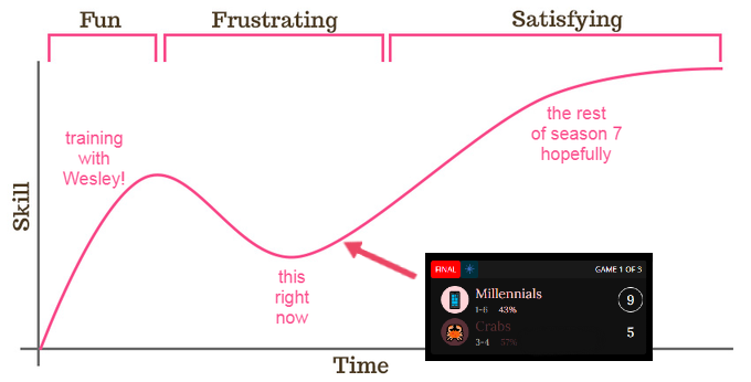 Wesley Dudley (@wesley__dudley) on Twitter photo 