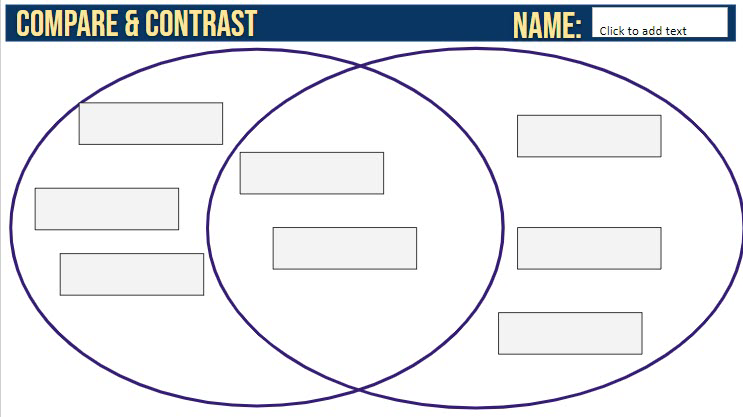 🌟Thought I'd share a basic drag-and-drop Venn Diagram template here! You can ask students to write their own comparison/contrast in the text boxes or give pre-filled text to manipulate. 

Let's have a great week, everyone! 👍
⬇️
docs.google.com/presentation/d…