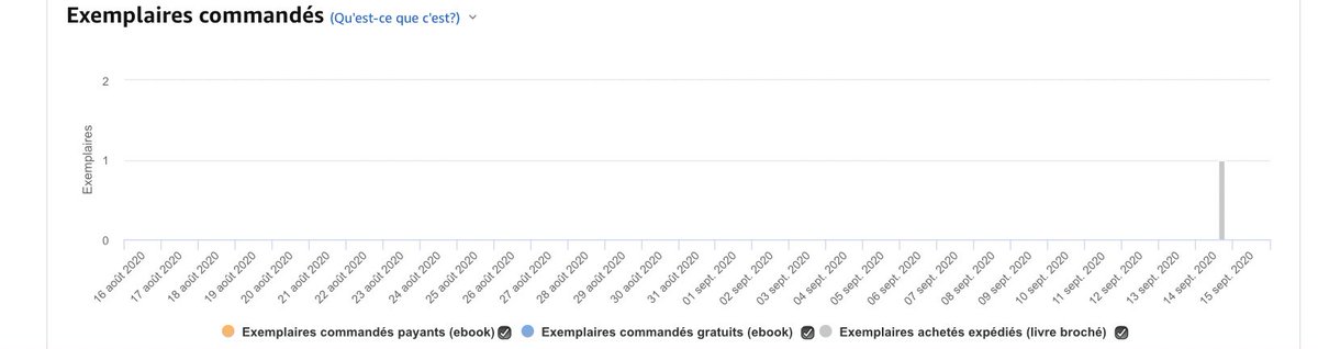 Astérion tweet media