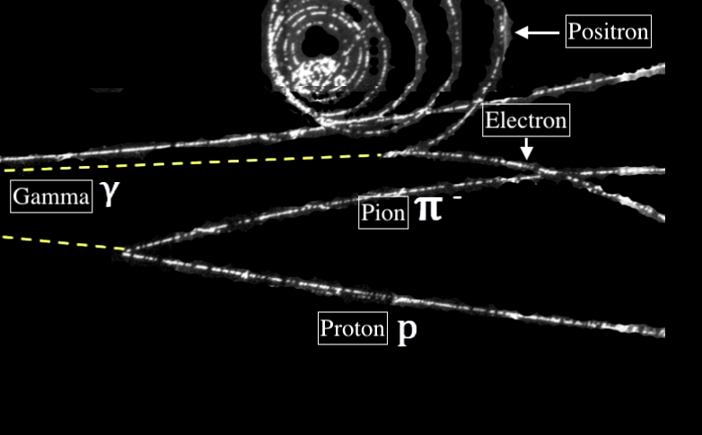So, moving from right to left, the set of ~concentric circles in the upper right corner, are from a Positron, and it's pair Electron creates the slightly curved line originating from the same point, resulting from a Gamma ray, as well as a Pion/Proton pair.
