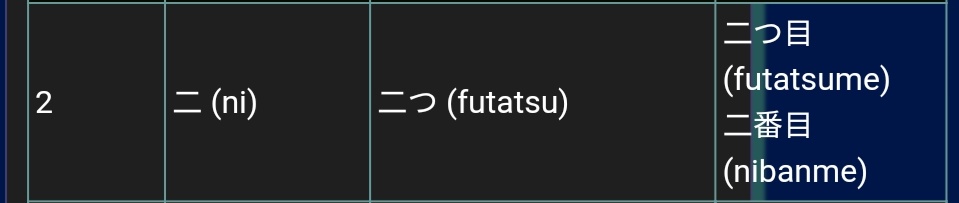 I went to look for numbers in Japanese language and different ways to say them. I found out there WAS actually a pattern. It held true for EVERY fruit, down to the syllable. So I looked at 2 and 9, and I wrote down ALL the possible combinations for it.