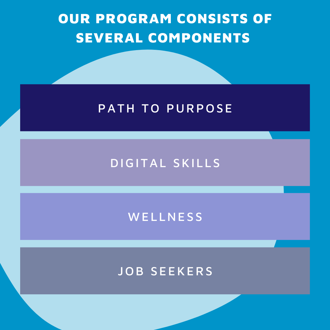 Project IOWA tweet media