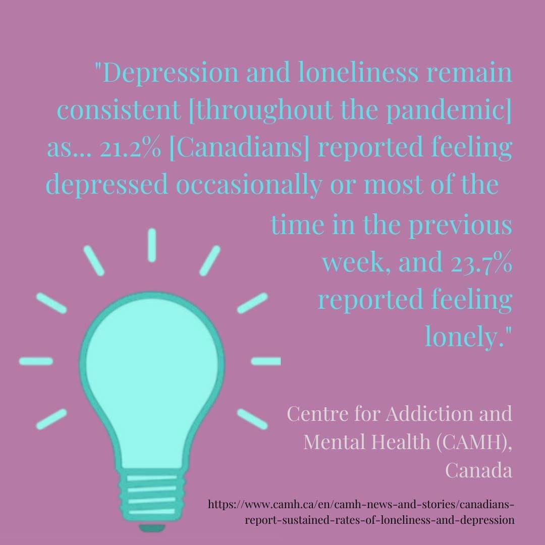 WHEMSCanada's tweet photo. Since the beginning of COVID-19, rates of depression, anxiety and isolation have increased drastically as people adjust to a new normal. To learn more, be sure to stay tuned for our upcoming video this week! 
⁣⁣
#whems #womenshealth #COVID19 #pandemic #depression #anxiety https://t.co/iCCQzZoLUc