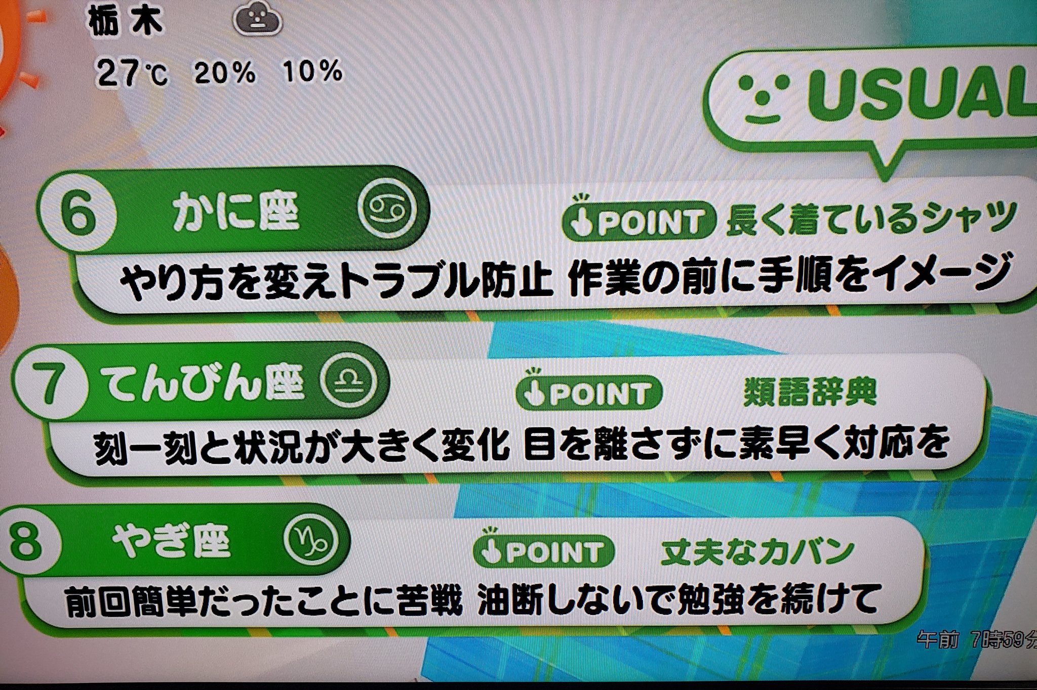 Twitter पर みゆ おはようございます 9月15日 火 日中も秋らしい空気 関東 北は傘の出番も めざまし占い 1位しし座 ふたご座9位 12位はリプです 皆さんにとって素敵な一日になりますように めざましテレビ めざまし占い 星座占い 占い