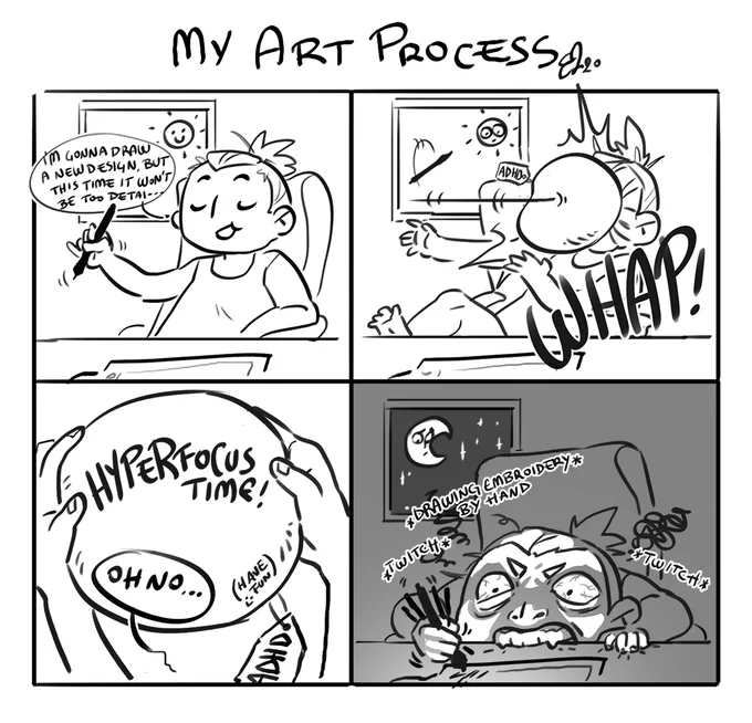 My Art Process™ 