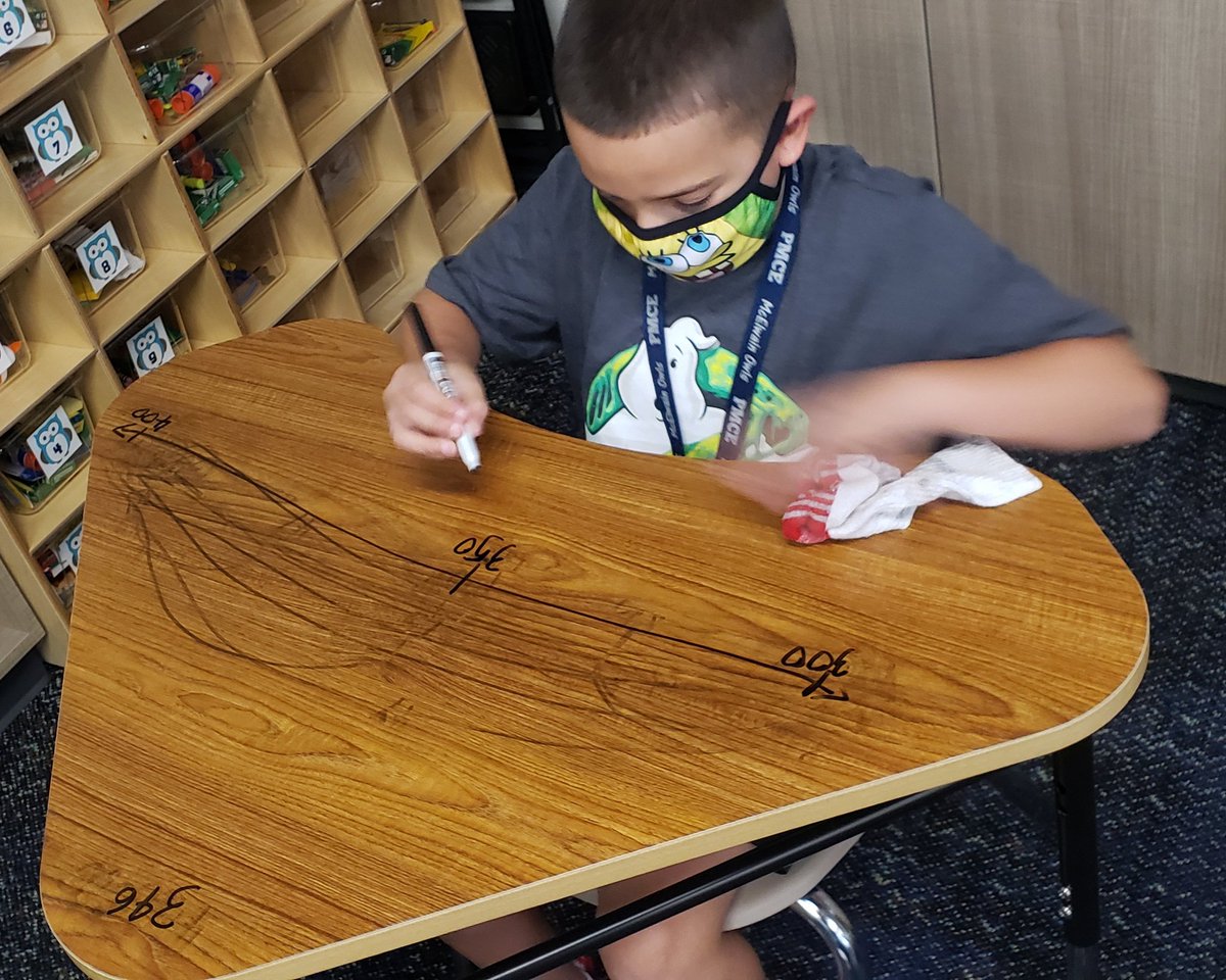 We started learning how to round by using a number line today. I'm so proud of how quickly they picked up rounding. We are ready for social distancing math stations tomorrow for more rounding practice! ❤️ I can't wait! <a href="/KISDMcElwain/">McElwain Elementary</a> <a href="/katyisd/">Katy ISD</a>
