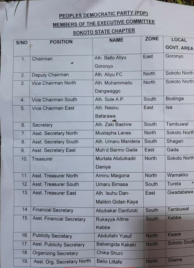 AWisethinker's tweet image. The peoples democratic party PDP members of the Executive committee,  Sokoto state chapter. Congratulations to you all may Allah help and guides you in discharge of your duty as elected members of the committee. @GovSokoto @SokotoGovtHouse