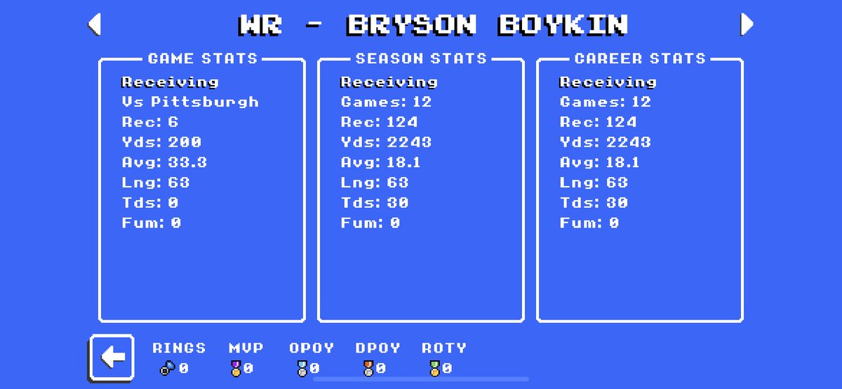 Another bounce back Bryson is a hardworkwer ,lighting fast ,and has soft hands!