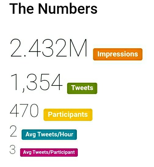 KMirza's tweet photo. #PathMatch21 going strong!! Wishing candidates all the best! #InterviewSeason #Path2Path #Pathology #CrossTownPath #ChicagoPath #LoyolaPath https://t.co/8jDfEv17bw