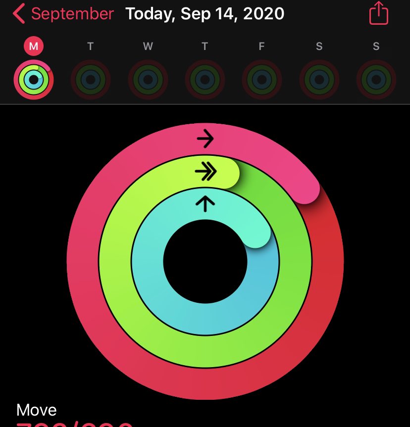 Closing those rings for Team 4! #hastystepchallenge #teambruner @kate_messerly <a href="/SandiHarrison22/">Sandi Price Harrison</a> <a href="/Hasty_Huskies/">Hasty Fine Arts Acad</a> <a href="/hastyfitness/">Hasty ES Health and PE</a>