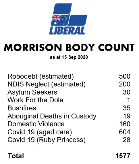 AaronDodd's tweet photo. #MorrisonBodyCount #auspol @AlexDevantier https://t.co/IeBzZi3HzX