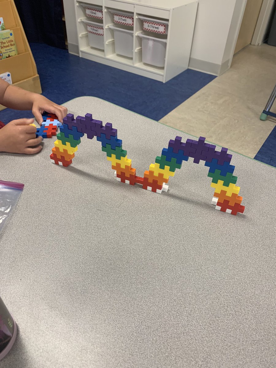 MrsBurzlaff's tweet photo. This is play based learning in kindergarten in 2020. https://t.co/BIDFdEAvjU