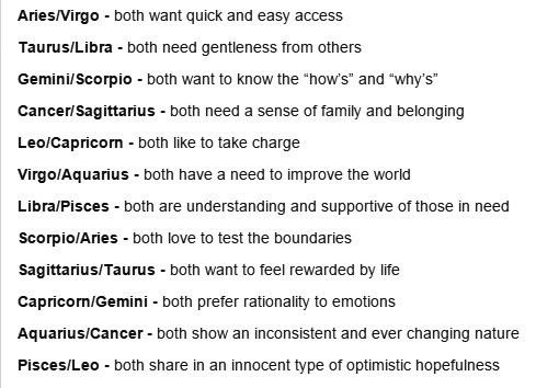 leo is inconjunct capricorn. planets that inconjunct are 150° apart and the aspect involves painful integration + irritation between both of the signs’ energies bc of a lack of understanding, but ppl with these placements are drawn to each other and can grow from the experience  https://twitter.com/nostalgicuitra/status/1305621333758414855