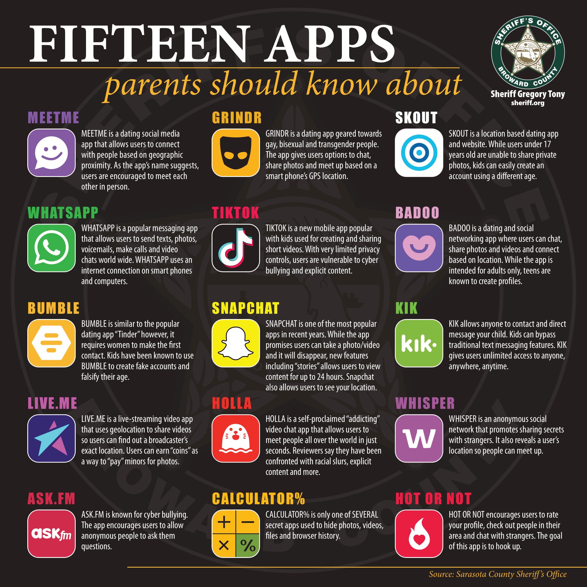 Broward Sheriff on Twitter: "Being aware of your kids' internet activity is  more important than ever as their digital usage has increased during the  pandemic. To help keep your kids safe, here