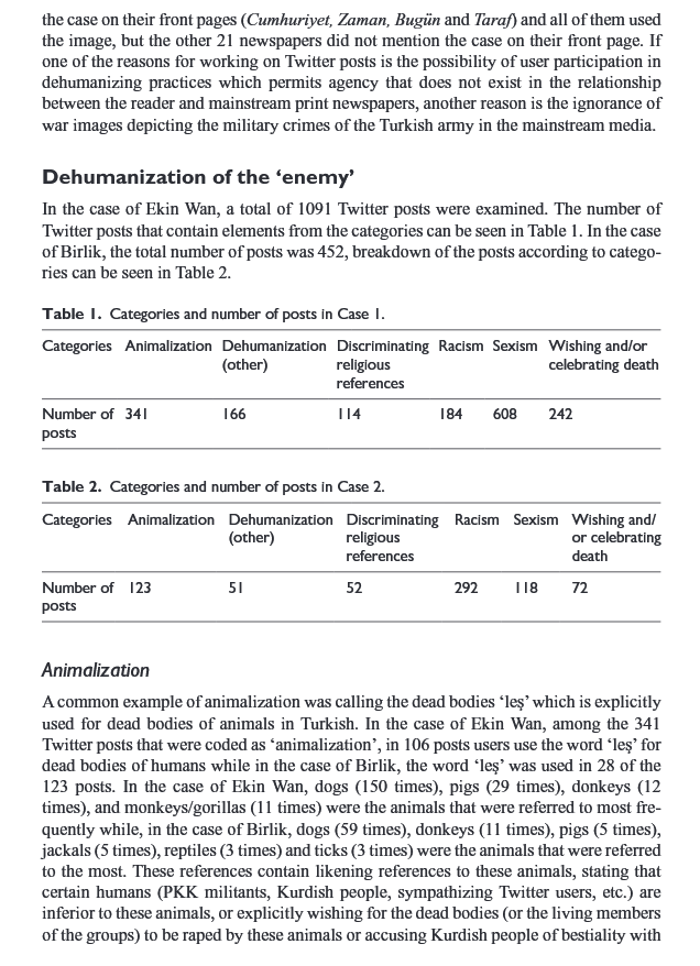 "Dehumanizing practices in times of war make it extremely difficult to achieve successful reconciliation and peace."Tutkal, S. (2020). Dehumanization on Twitter in the Turkish–Kurdish conflict. The involvement of Turkish state in spreading dehumanizing images on twitter: