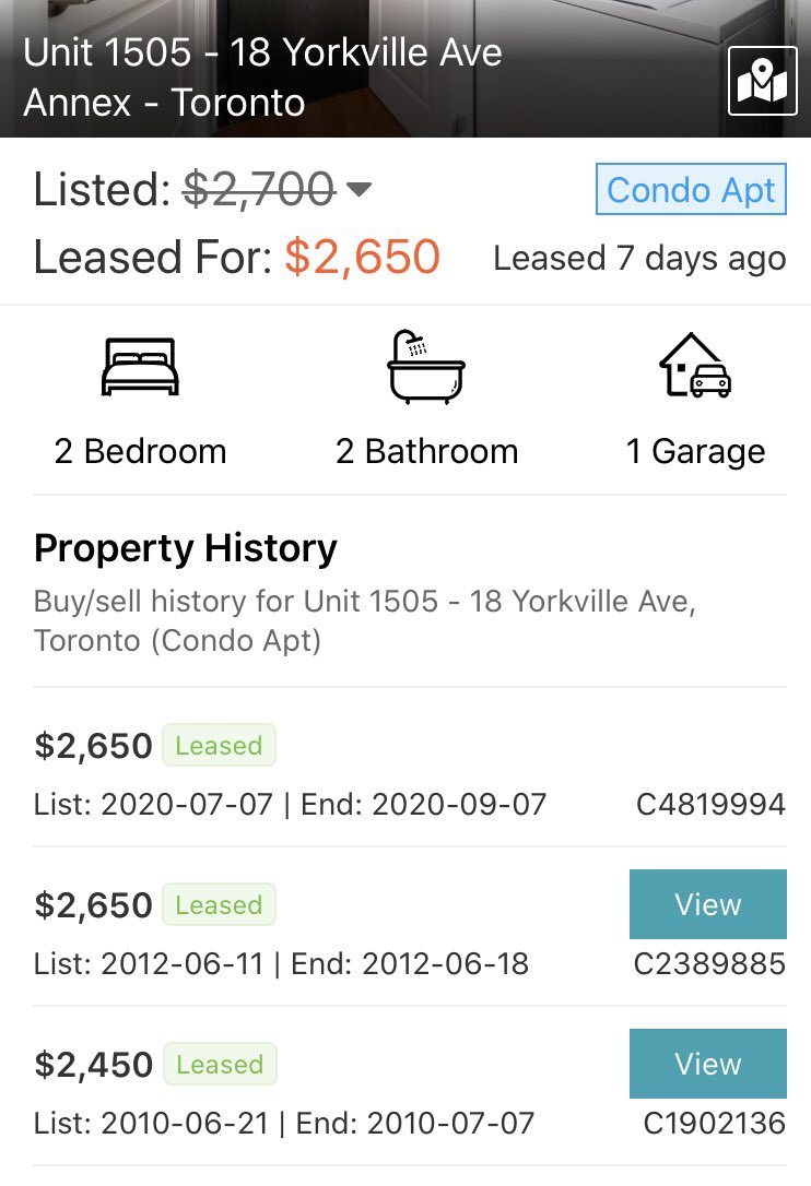 The Latest in Toronto RentsThis 2 bd condo was just rented for the same leased price as 2012 in desirable Yorkville2012, yo!Zero rent growth after 8 yrs, which equates to neg real rent growth with expenses rising > inflationNot enough supply they said... #cdnecon